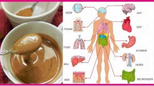 10 probléma, amit ezzel a csodaszerrel hatékonyan orvosolhatsz!
